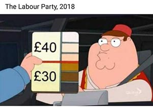 Labour 2018
