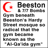 Beeston Gym - Hardy Street Mosque